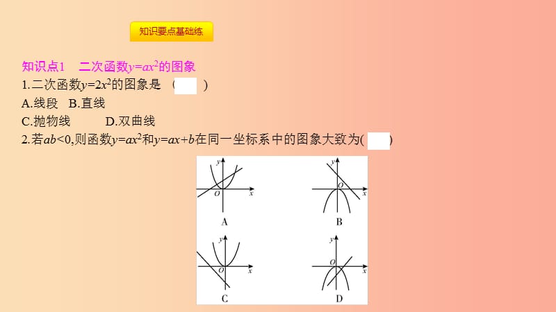 九年级数学上册 第二十二章《二次函数》22.1 二次函数的图象和性质 22.1.2 二次函数y=ax2的图象和性质 .ppt_第2页