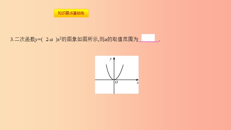 九年级数学上册 第二十二章《二次函数》22.1 二次函数的图象和性质 22.1.2 二次函数y=ax2的图象和性质 .ppt_第3页