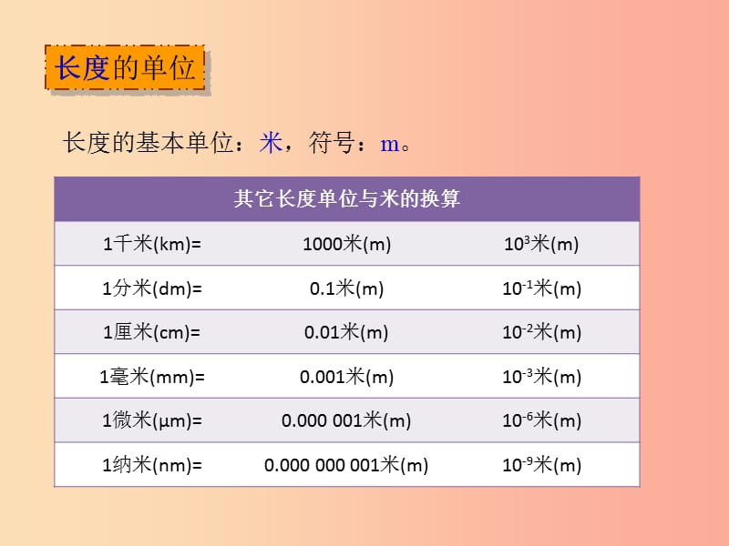 湖南省八年级物理上册 1.1长度和时间的测量课件 新人教版.ppt_第2页