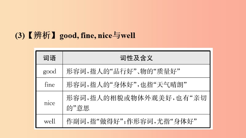 山东省青岛市2019年中考英语一轮复习 第2课时 七上 Units 6-9课件.ppt_第3页