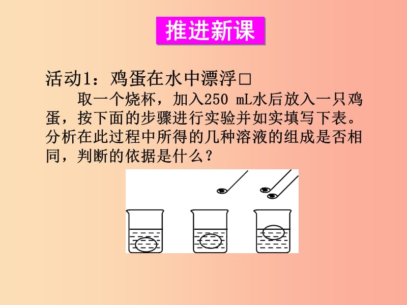 九年级化学下册 第六章 溶解现象 第2节 溶液组成的表示 第2课时 溶液浓度的表示同课异构课件1 沪教版.ppt_第3页