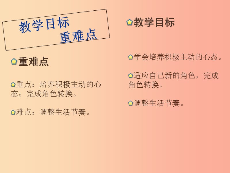 七年级道德与法治上册 第一单元 走进中学 1.1 我上中学了 第2框 积极适应新生活课件 粤教版.ppt_第2页