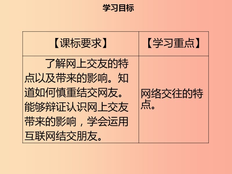 七年级道德与法治上册 第二单元 友谊的天空 第5课 让友谊之树常青 第2框 网上交友新时空习题 新人教版.ppt_第2页