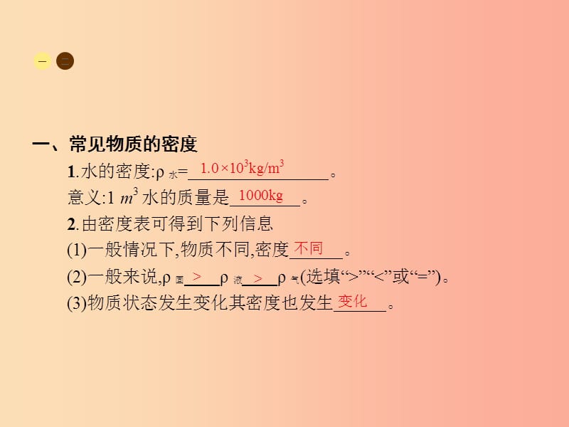 八年级物理全册 5.4 密度知识的应用习题课件 （新版）沪科版.ppt_第2页