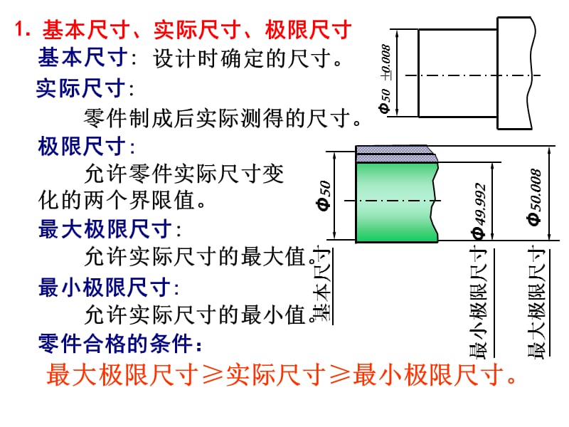 机械制图(工程图学)公差与配合.ppt_第3页