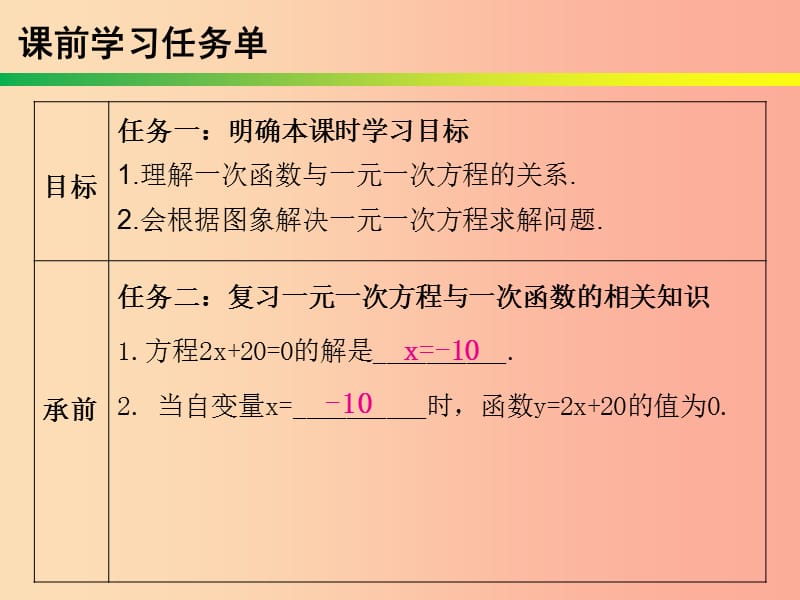 八年级数学下册 第十九章 一次函数 第41课时 一次函数与一元一次方程（课时小测本）课件 新人教版.ppt_第2页