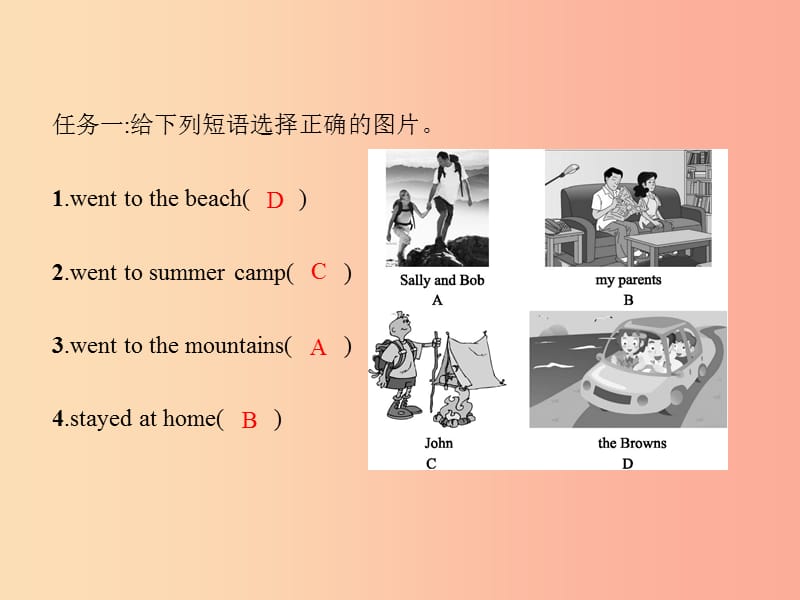 八年级英语上册 Unit 1 Where did you go on vacation Section A（1a-1c）课件 新人教版.ppt_第3页