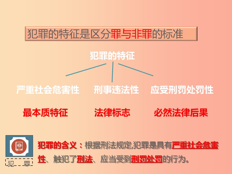 （江西专用）2019届中考道德与法治总复习 考点16 违法与犯罪课件.ppt_第3页