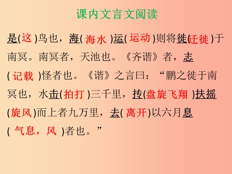 福建省建瓯市中考语文《庄子》二则复习课件 新人教版福建省建瓯市中考语文《庄子》二则复习课件 新人教版.ppt_第3页