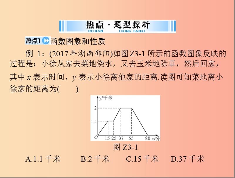 广东省2019中考数学复习 第二部分 中考专题突破 专题三 突破解答题—函数与图象课件.ppt_第3页