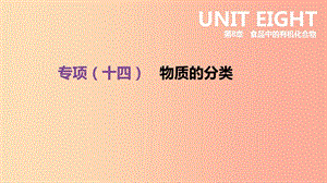 江蘇省徐州市2019年中考化學(xué)專項復(fù)習(xí) 專項（十四）物質(zhì)的分類課件.ppt