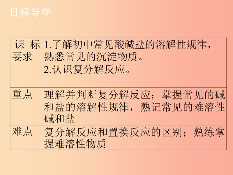 2019年秋季开学九年级化学下册第十一单元盐化肥课题1生活中常见的盐2课堂导学+课后作业课件 新人教版.ppt_第2页