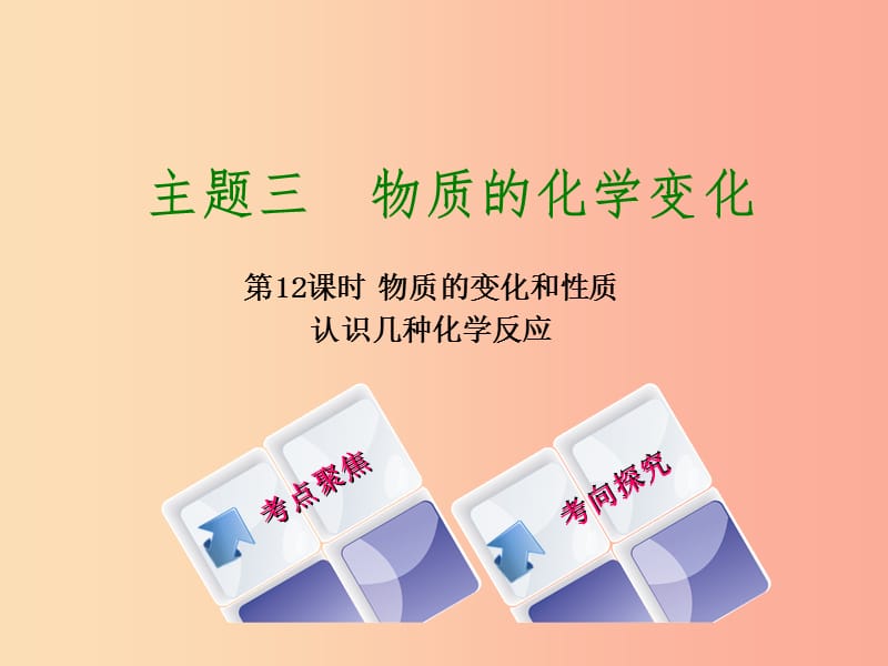 湖南省2019年中考化學(xué)復(fù)習(xí) 主題三 物質(zhì)的化學(xué)變化 第12課時 物質(zhì)的變化和性質(zhì) 認(rèn)識幾種化學(xué)反應(yīng)課件.ppt_第1頁