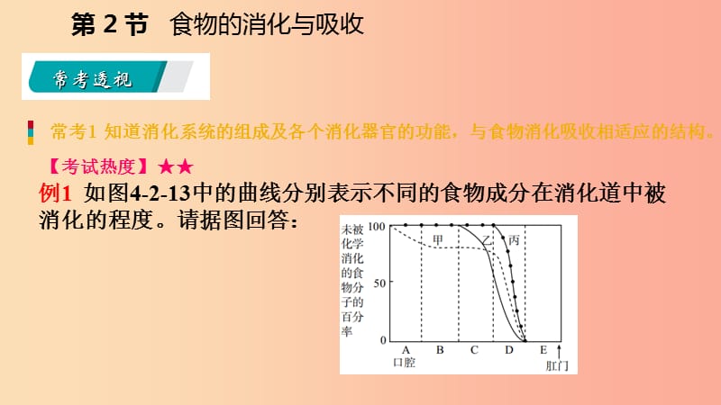 2019年秋九年级科学上册 第4章 代谢与平衡 第2节 食物的消化与吸收练习课件（新版）浙教版.ppt_第3页