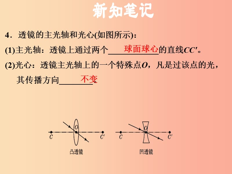 （安徽专版）2019年八年级物理上册 3.5 奇妙的透镜习题课件（新版）粤教沪版.ppt_第3页