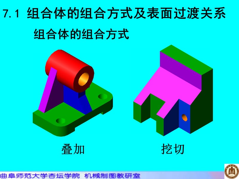 机械制图课件第7章组合体.ppt_第2页