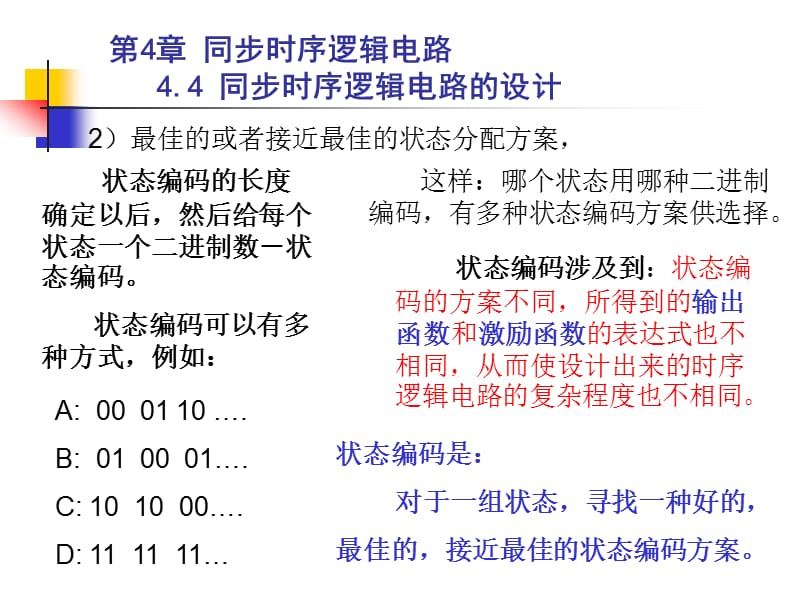 数字逻辑第章状态编码.ppt_第3页