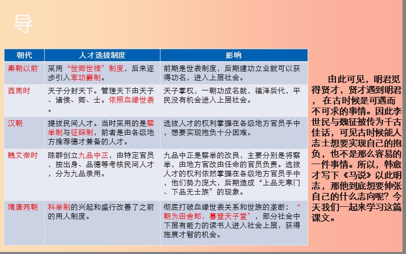 湖北省八年级语文上册 第六单元 19 马说课件 鄂教版.ppt_第2页