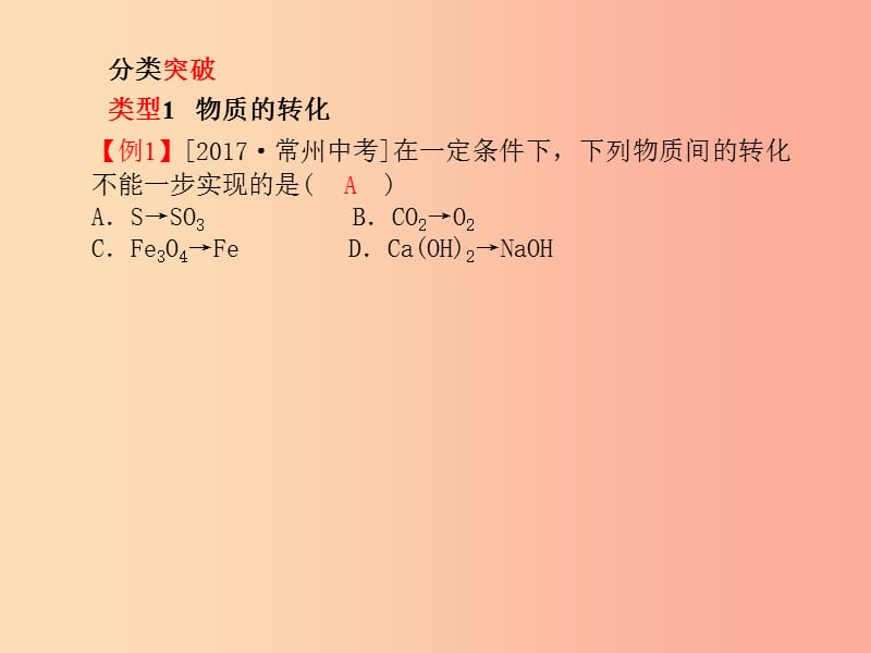 （潍坊专版）2019中考化学总复习 第二部分 专题复习 高分保障 专题3 物质的转化与推断课件 新人教版.ppt_第2页