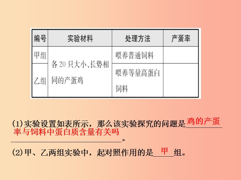 （江西专版）2019中考生物 第2部分 专题二 科学探究与生物体的结构层次复习课件.ppt_第3页