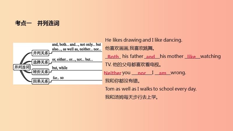 云南省2019年中考英语二轮复习 第二篇 语法突破篇 语法专题14 连词和状语从句课件.ppt_第3页