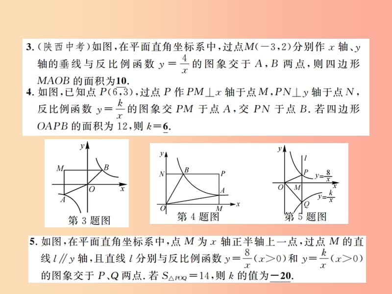 2019年秋九年级数学下册第二十六章反比例函数小专题14反比例函数中k的几何意义课件 新人教版.ppt_第3页