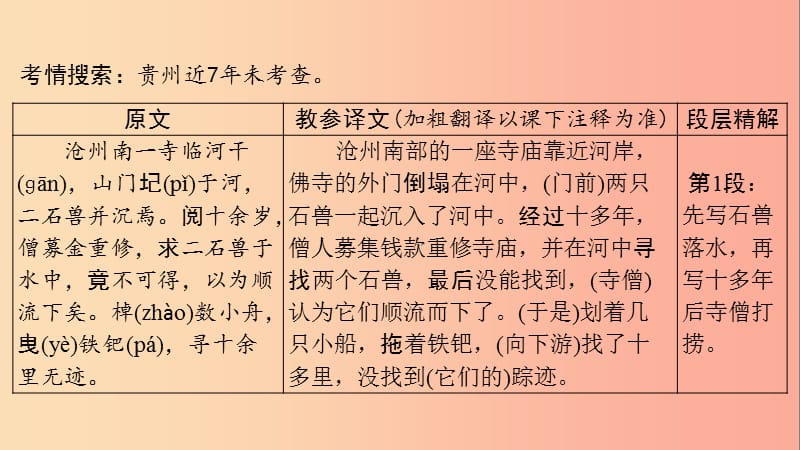 贵州省2019年中考语文总复习 第一部分 古诗文阅读及诗文默写 专题一 文言文阅读 25 河中石兽课件.ppt_第2页