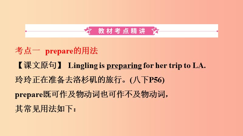 山东省2019年中考英语总复习第12课时八下Modules7_8课件.ppt_第2页