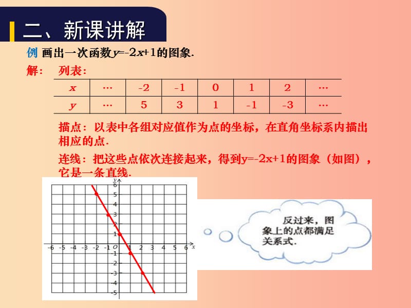 八年级数学上册第四章一次函数4.3一次函数的图象第2课时教学课件（新版）北师大版.ppt_第3页