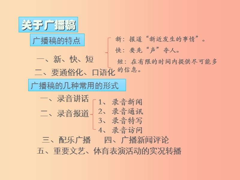 七年级语文下册 第五单元 第二十课 录音新闻课件 （新版）苏教版.ppt_第2页