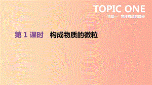 北京市2019年中考化學(xué)總復(fù)習(xí) 主題一 物質(zhì)構(gòu)成的奧秘 第01課時(shí) 構(gòu)成物質(zhì)的微粒課件.ppt