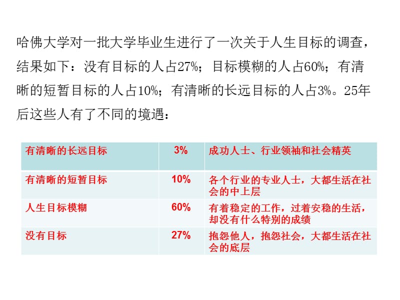 思想品德新的起点课件教科版七年级上.ppt_第2页