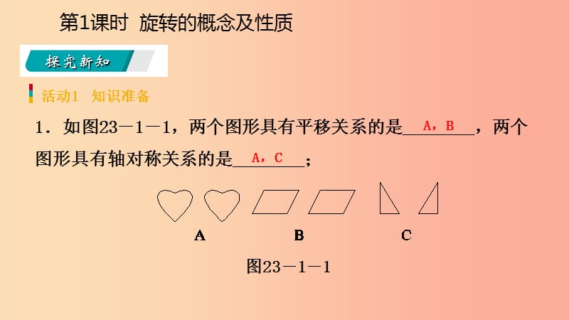 2019年秋九年级数学上册 第23章 旋转 23.1 图形的旋转 23.1.1 旋转的概念及性质（预习）课件 新人教版.ppt_第3页