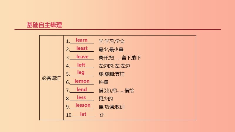 北京市2019年中考英语一轮复习 第一篇 教材梳理篇 第10课时 课件.ppt_第2页