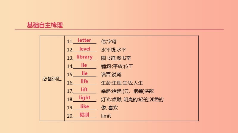 北京市2019年中考英语一轮复习 第一篇 教材梳理篇 第10课时 课件.ppt_第3页