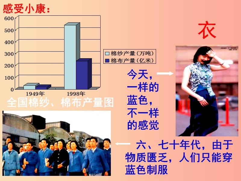 江西省九年级政治全册 第二单元 财富论坛 第4课 走向小康课件 教科版.ppt_第3页