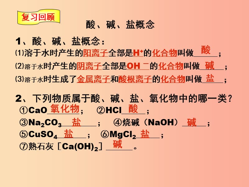 江苏省九年级化学下册 7.2 常见的酸和碱 常见的酸课件 沪教版.ppt_第2页
