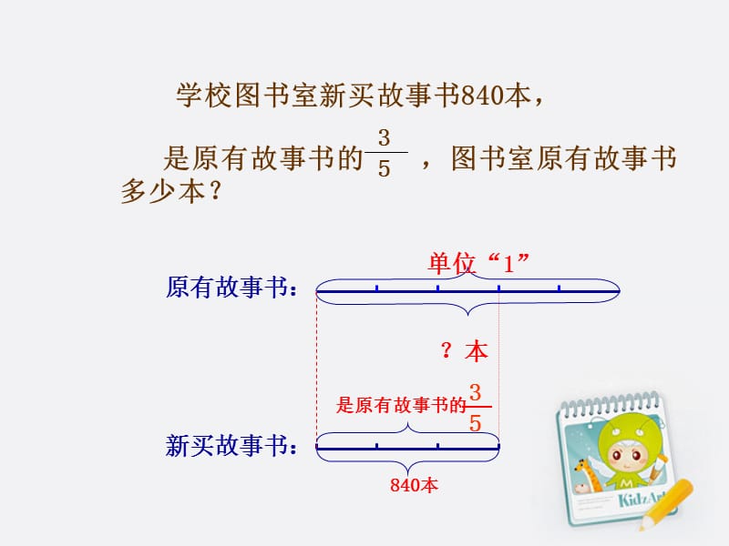 数学上册 分数除法应用题课件 人教新课标版.ppt_第3页