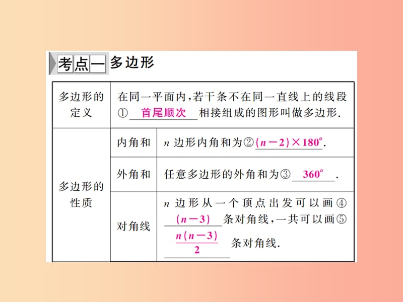 （通用版）2019年中考数学总复习 第五章 基本图形（一）第21讲 多边形与平行四边形（讲本）课件.ppt_第2页