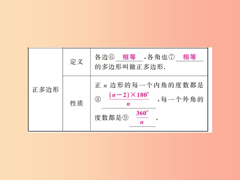 （通用版）2019年中考数学总复习 第五章 基本图形（一）第21讲 多边形与平行四边形（讲本）课件.ppt_第3页