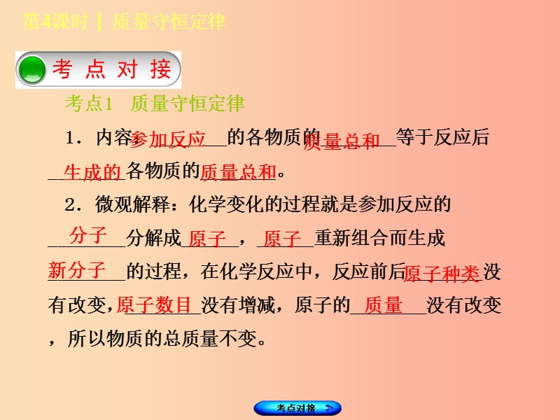 福建省2019年中考化学复习 主题二 物质的化学变化 第4课时 质量守恒定律课件.ppt_第2页