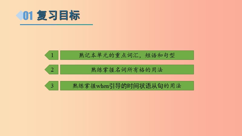 2019年秋季八年级英语上册Unit3FamiliesCelebrateTogether复习课件新版冀教版.ppt_第3页