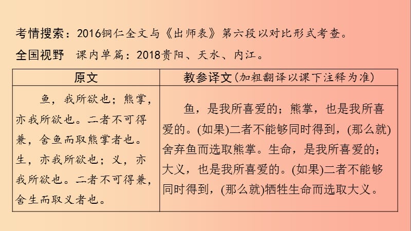 贵州省2019年中考语文总复习 第一部分 古诗文阅读及诗文默写 专题一 文言文阅读 1 鱼我所欲也（课标篇目）.ppt_第2页