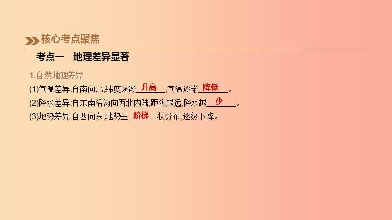 江苏省2019年中考地理一轮复习八下第20课时中国的地理差异课件新人教版.ppt_第2页