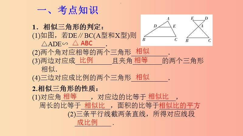 湖北专用2019中考数学新导向复习第四章三角形第18课三角形相似课件.ppt_第2页