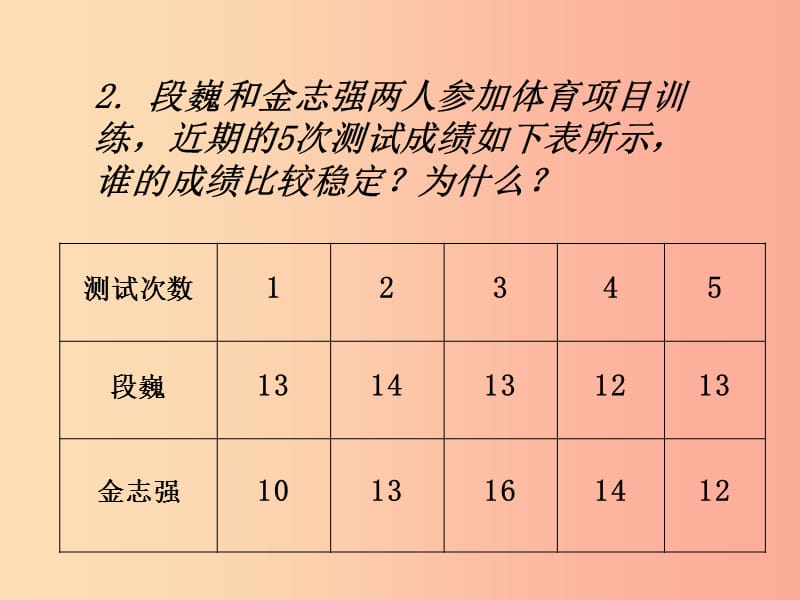 八年级数学下册 第20章 数据的分析 20.2 数据的波动程度（练习题）课件 新人教版.ppt_第3页