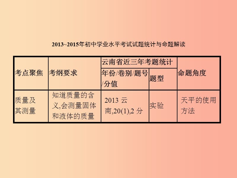 中考物理 第二单元 物质 力 运动和力 第6讲 质量与密度课件.ppt_第3页