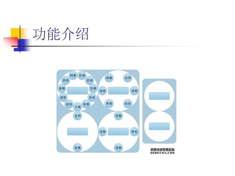 思迅商锐9零售行业软件管理系统介绍.ppt_第3页