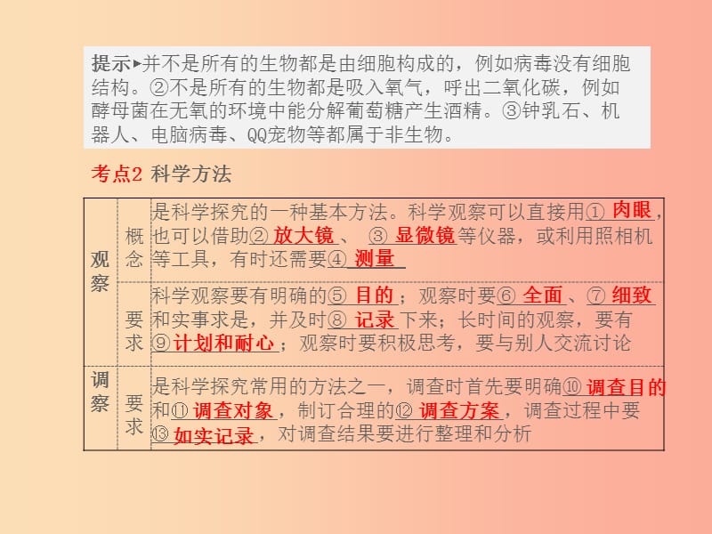 山东省青岛市2019年中考生物总复习 第一单元 生物和生物圈课件.ppt_第2页