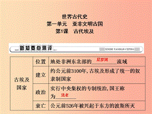 2019年秋九年級歷史上冊 第一單元 亞非文明古國 第1課 古代埃及作業(yè)課件 川教版.ppt